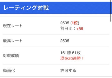 【スマブラ】神童あcolaさん、レート2500達成【世界最強】