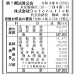 【スマブラ】DNGとかいうプロチーム、大赤字！ｗ